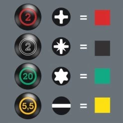 Wera Schraubendrehersatz Stubby Set 1, 5-teilig -Es ist das That-Tools-Gefühl. 370521 2110 8