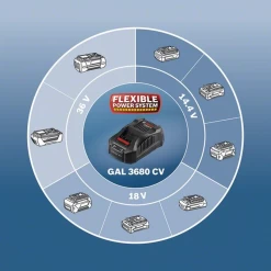 Bosch Ladegerät GAL 3680 CV 1600A004ZS 7 Bosch Ladegerät GAL 3680 CV 1600A004ZS -Es ist das That-Tools-Gefühl. IMG RD 193540 16