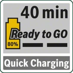 Bosch Schnellladegerät Li-Ionen AL 1830 CV 14,4 Volt / 18 Volt Lithium-Ionen 1600A005B3 11 Bosch Schnellladegerät Li-Ionen AL 1830 CV 14,4 Volt / 18 Volt Lithium-Ionen 1600A005B3 -Es ist das That-Tools-Gefühl. IMG RD 205179 1658dcfabe66e0c